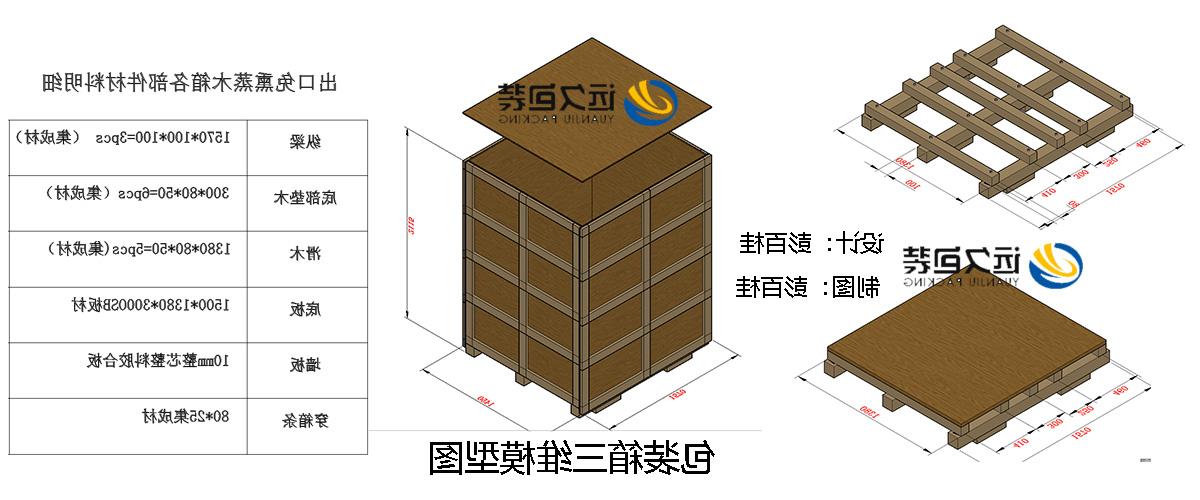 <a href='http://phb8.zzsghm.com'>买球平台</a>的设计需要考虑流通环境和经济性